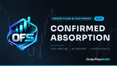 OFS ConfirmedAbsorption — order flow tool for ATAS