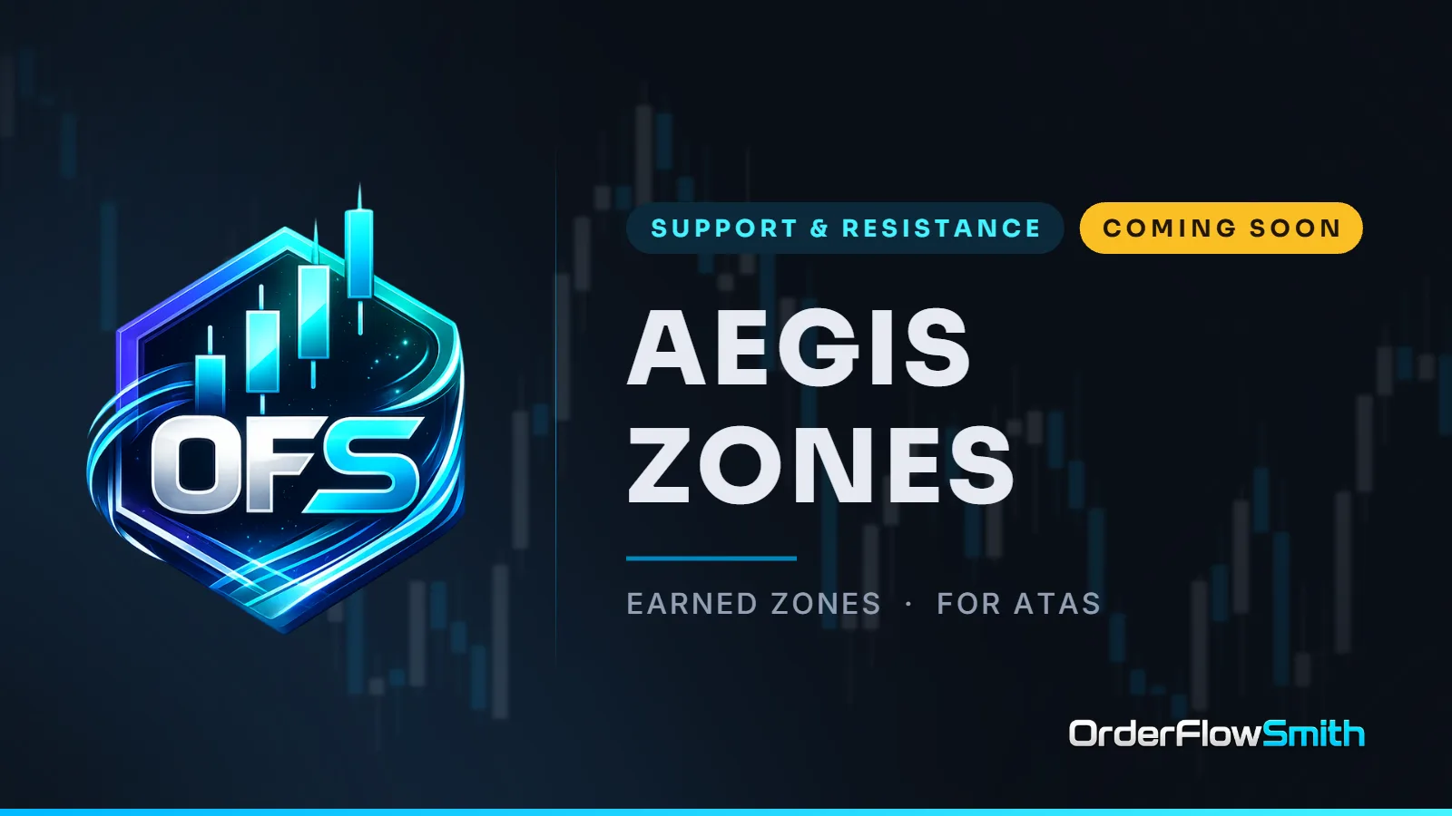 OFS AegisZones — support & resistance indicator for ATAS: earned zones