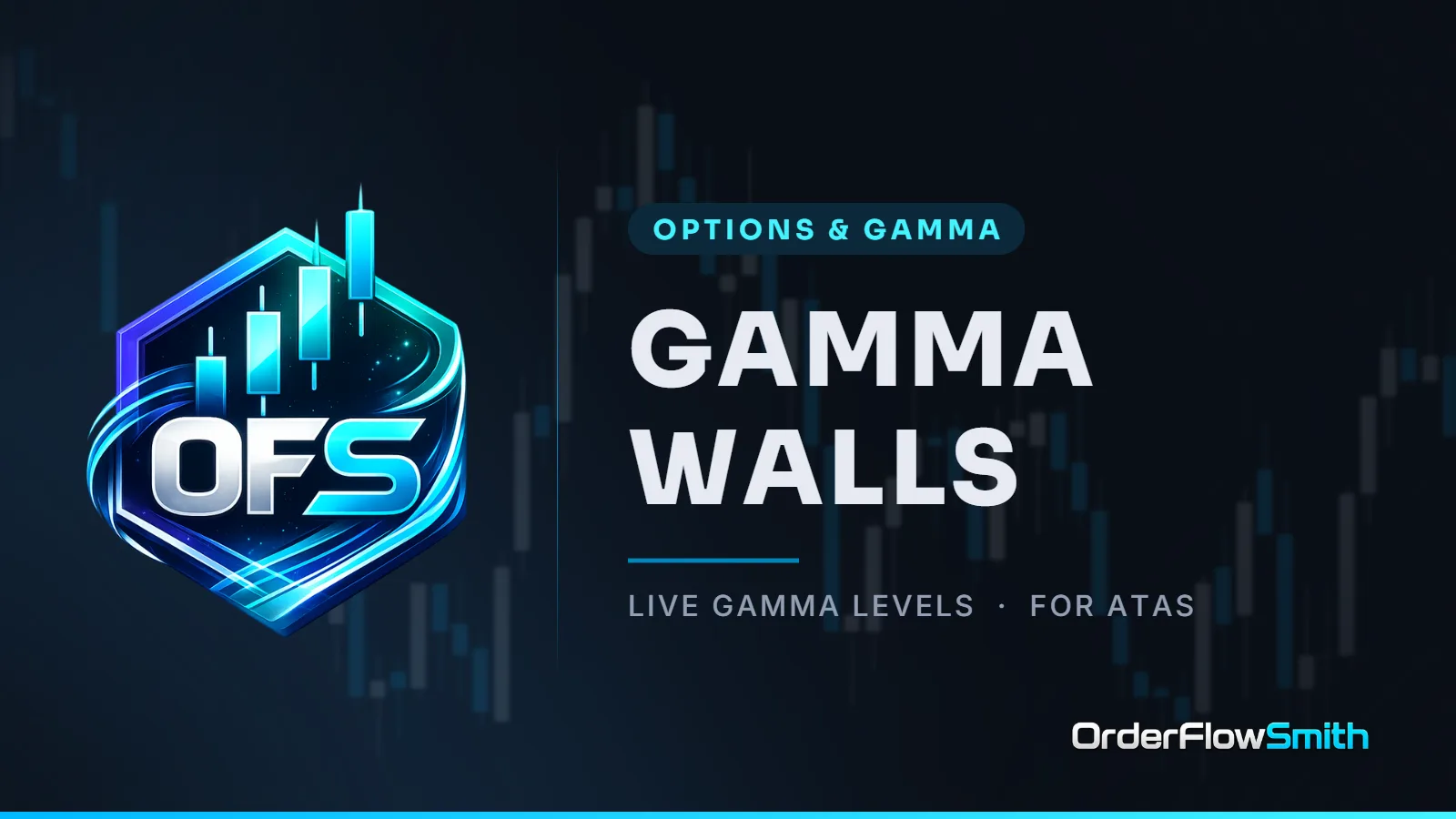 OFS GammaWalls — options & gamma indicator for ATAS: live gamma levels